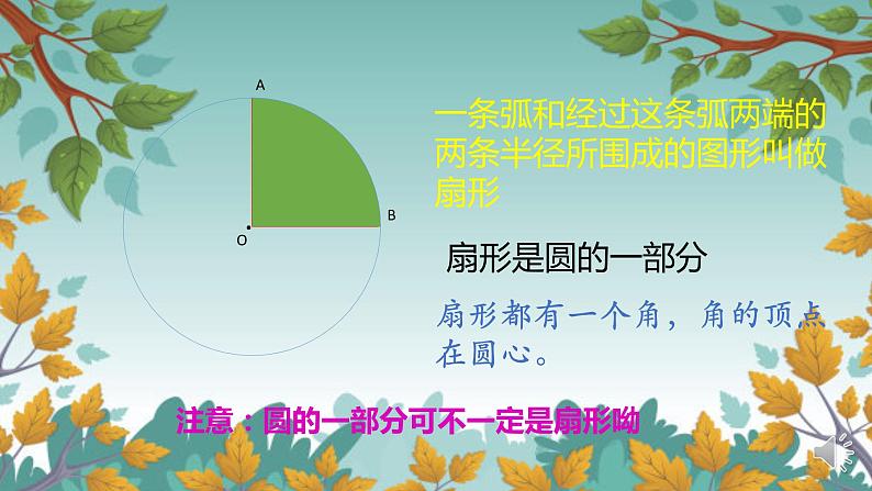 1 扇形的认识（课件）数学六年级上册-冀教版第4页