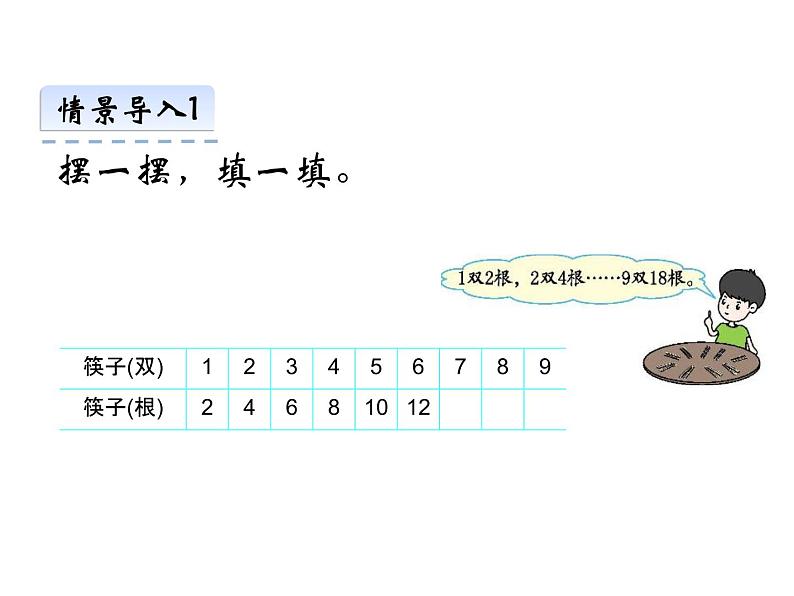 1.2 1，2的乘法口诀（6）（课件）数学二年级上册-西师大版05