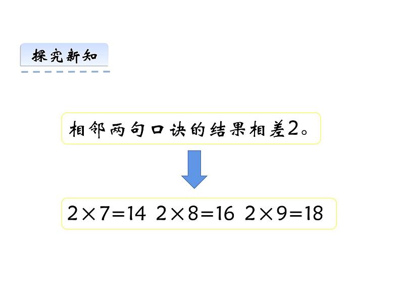 1.2 1，2的乘法口诀（6）（课件）数学二年级上册-西师大版07