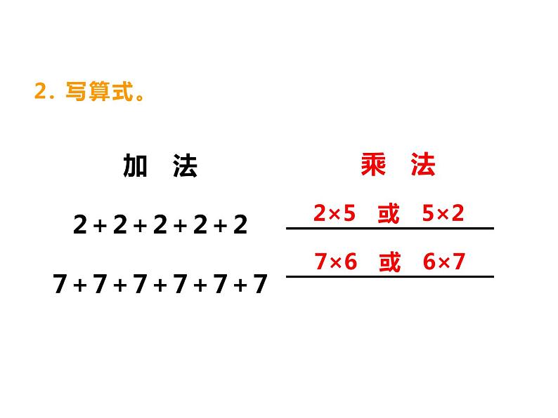 1.2 1，2的乘法口诀（7）（课件）数学二年级上册-西师大版第3页