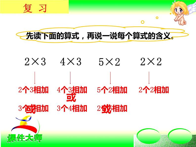 1.5 5的乘法口诀（7）（课件）数学二年级上册-西师大版02