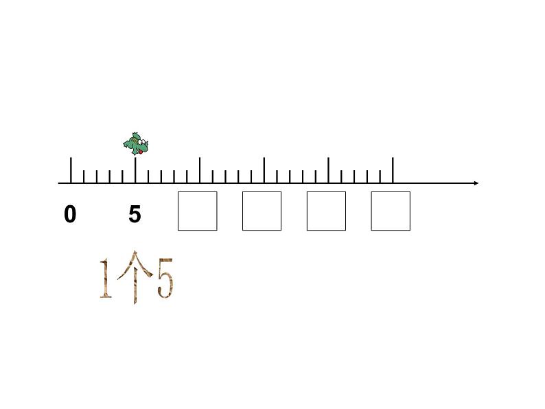 1.5 5的乘法口诀（7）（课件）数学二年级上册-西师大版04