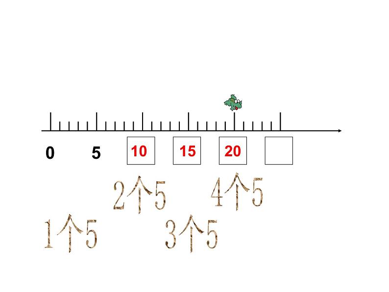 1.5 5的乘法口诀（7）（课件）数学二年级上册-西师大版07