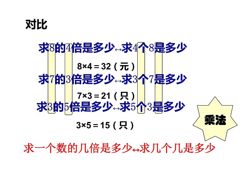 6.5 问题解决（6）（课件）数学二年级上册-西师大版第8页