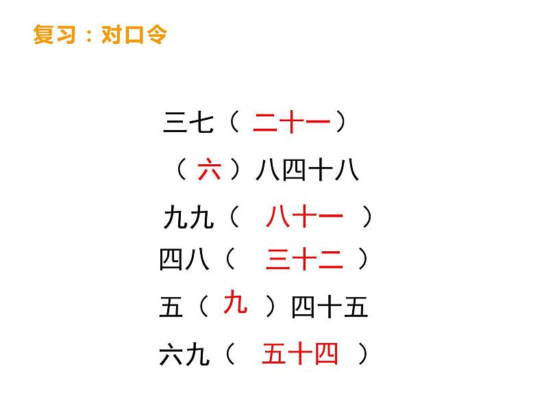 6.3 用乘法口诀求商（8）（课件）数学二年级上册-西师大版第1页