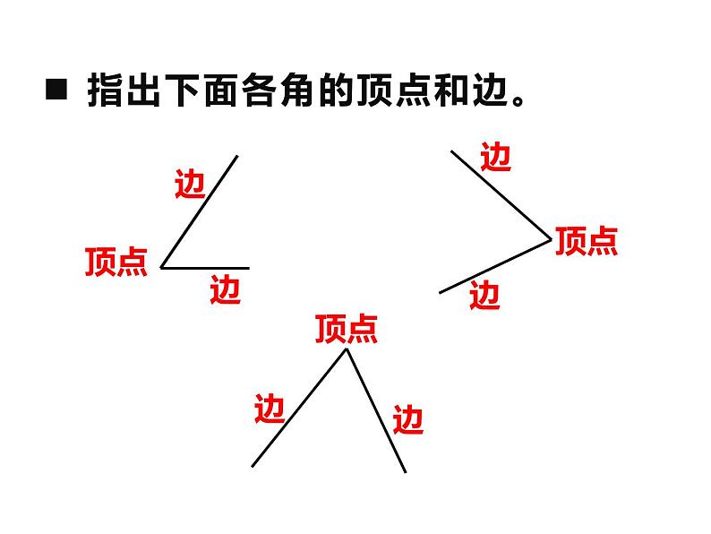 2 角的初步认识（8）（课件）数学二年级上册-西师大版05