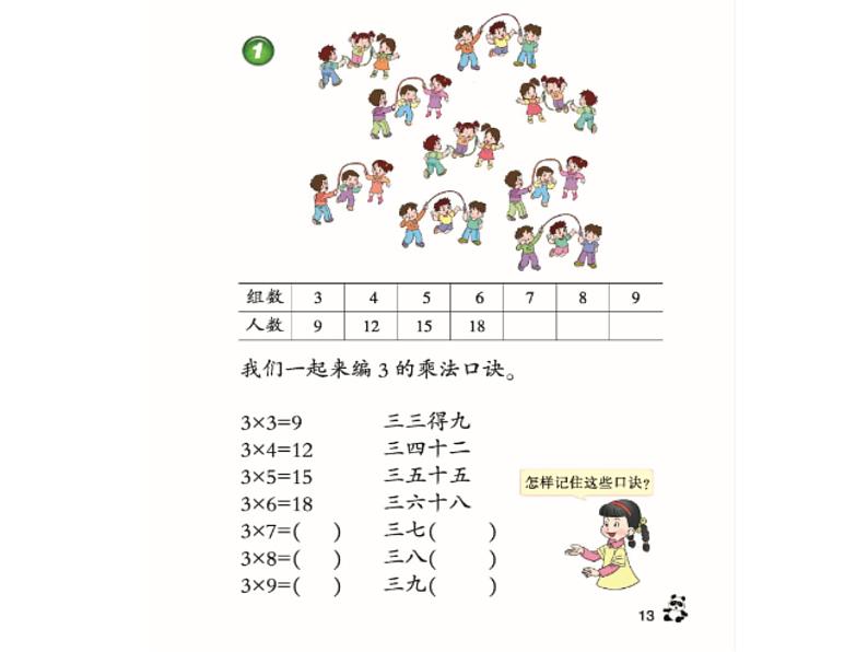 1.3 3的乘法口诀（6）（课件）数学二年级上册-西师大版第4页