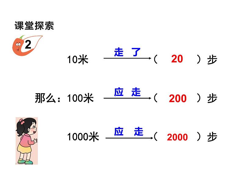 1.5 5的乘法口诀（8）（课件）数学二年级上册-西师大版第7页