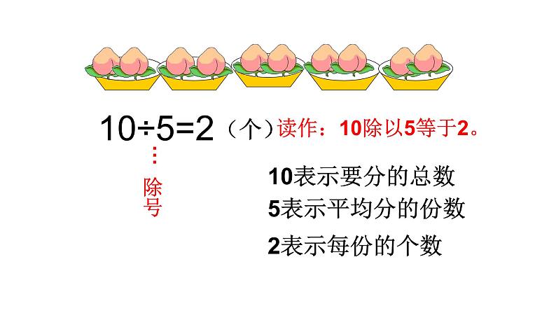 6.2 除法的初步认识（8）（课件）数学二年级上册-西师大版08