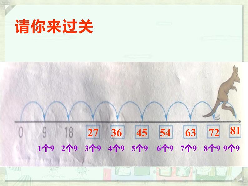 8，9的乘法口诀PPT课件免费下载05