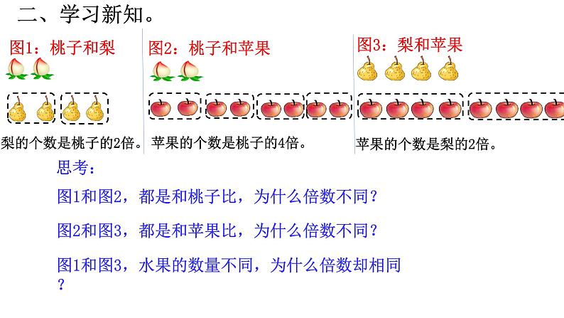 6.4 倍的认识（6）（课件）数学二年级上册-西师大版第4页