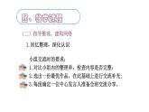 西師大版三年級數(shù)學(xué)上冊 4 兩位數(shù)除以一位數(shù)的除法 整理與復(fù)習(xí)課件PPT