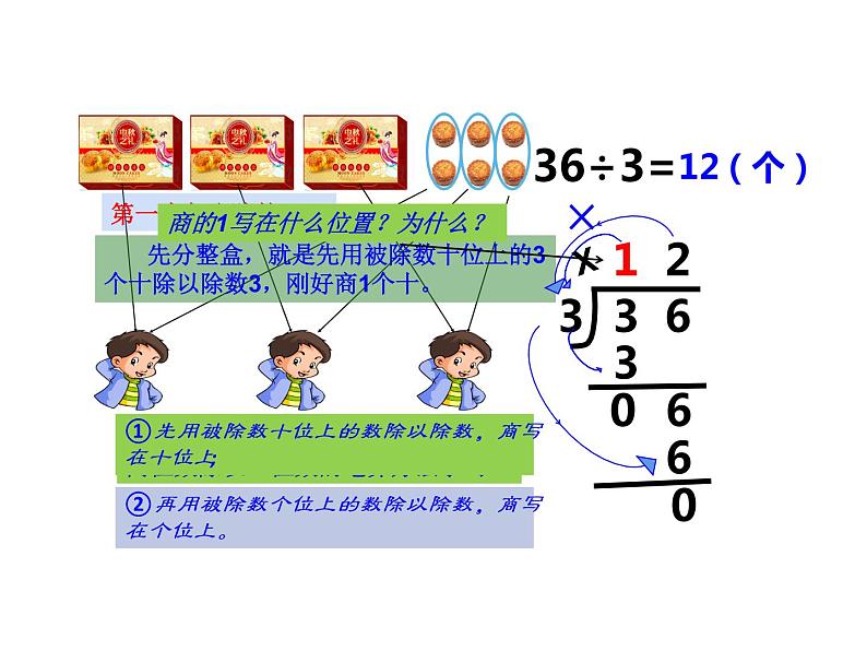 西师大版三年级数学上册 4.1 两位数除以一位数课件PPT06