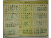 西师大版三年级数学上册 6.1 年、月、日课件PPT