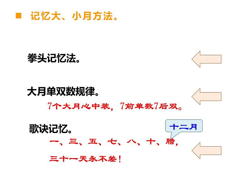 西师大版三年级数学上册 6.1 年、月、日课件PPT07