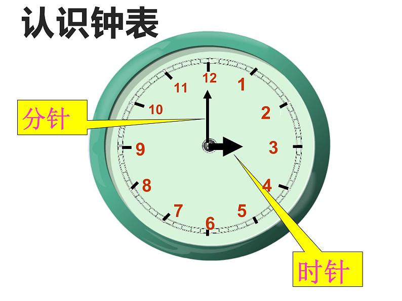 一年级上册数学课件-8.1 小明的一天（7）-北师大版第3页