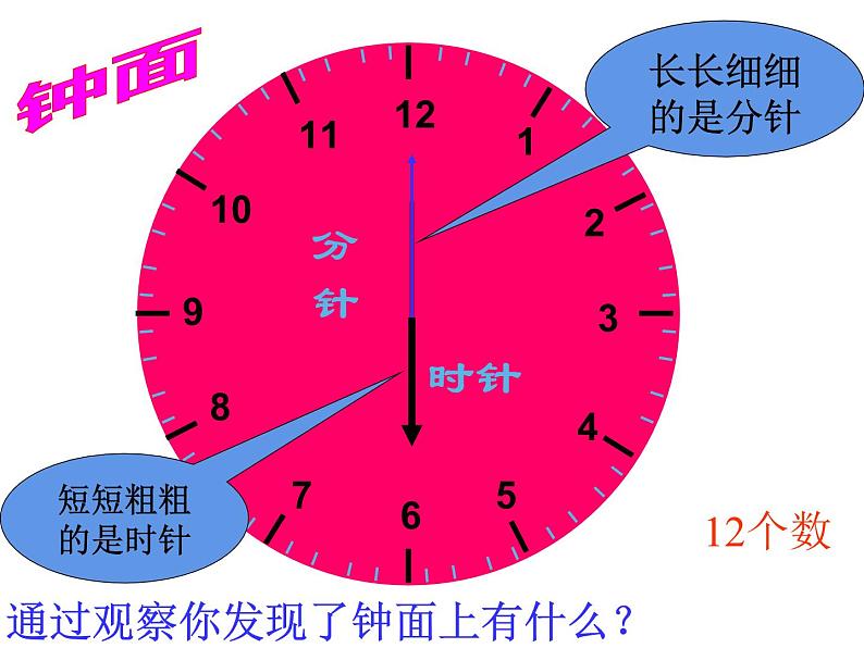 一年级上册数学课件-8.1 小明的一天（8）-北师大版第8页