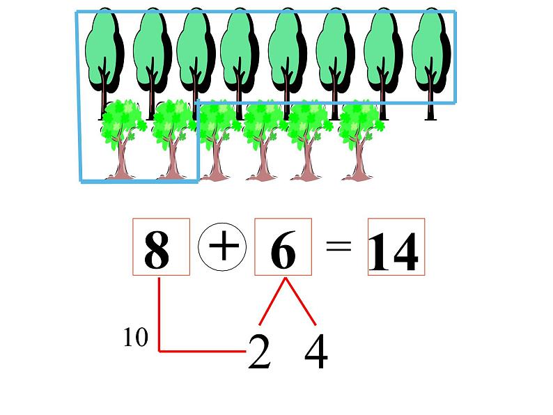 一年级上册数学课件-7.4 有几棵树（7）-北师大版第6页