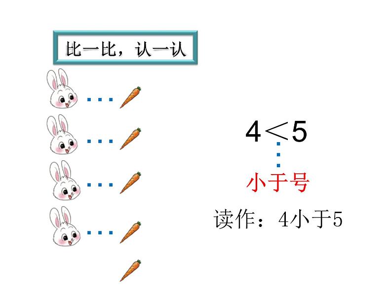 一年级上册数学课件-1.6 动物乐园（5）-北师大版第4页