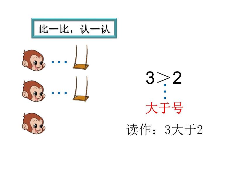 一年级上册数学课件-1.6 动物乐园（5）-北师大版第5页