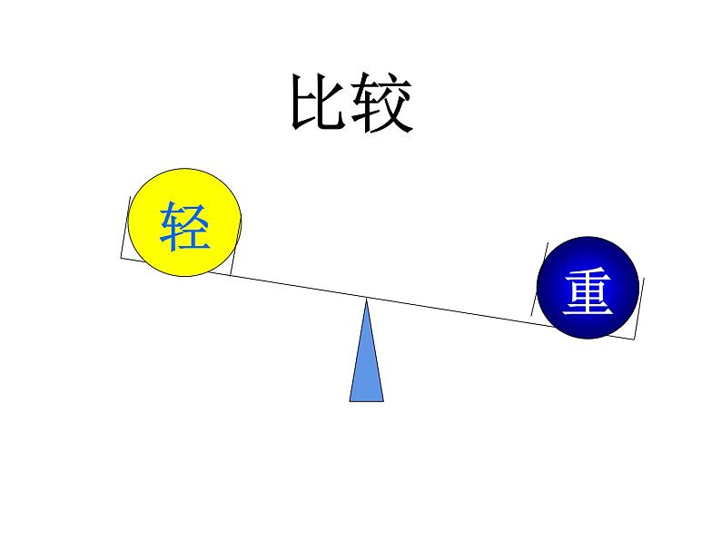 一年级上册数学课件-2.3 跷跷板（6）-北师大版02