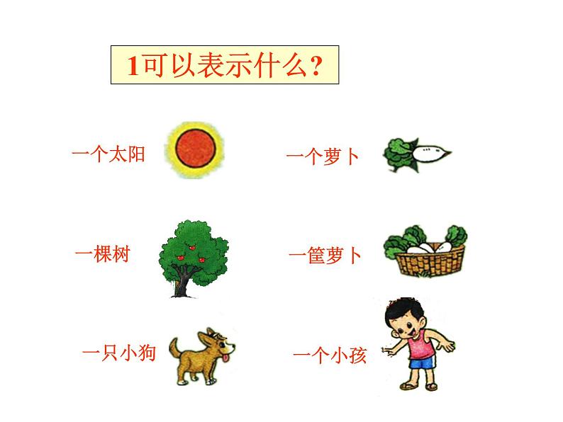 一年级上册数学课件-1.1 快乐的家园（5）-北师大版第5页