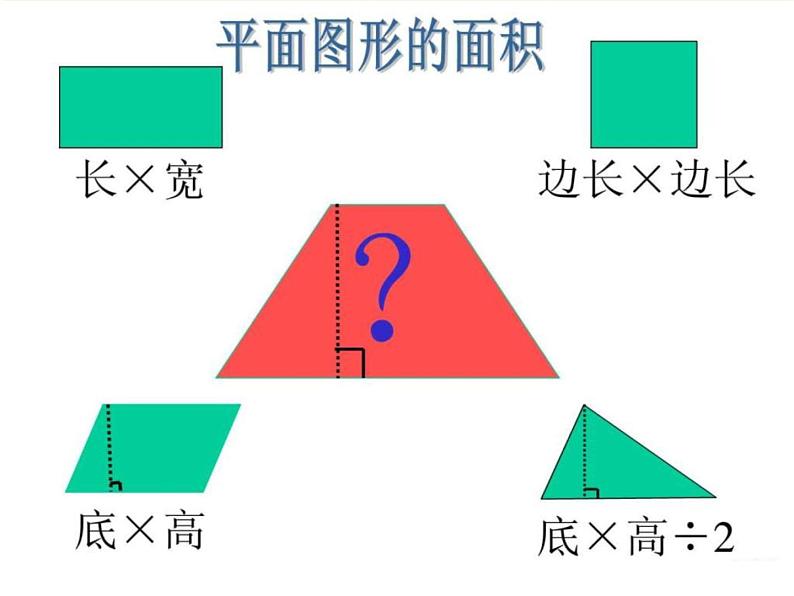 五年级上册数学课件-4.5 探索活动：梯形的面积（8）-北师大版02