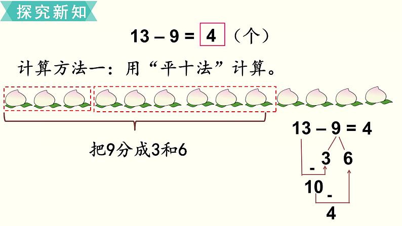 苏教一数下第一单元第1课时  十几减9课件PPT第4页