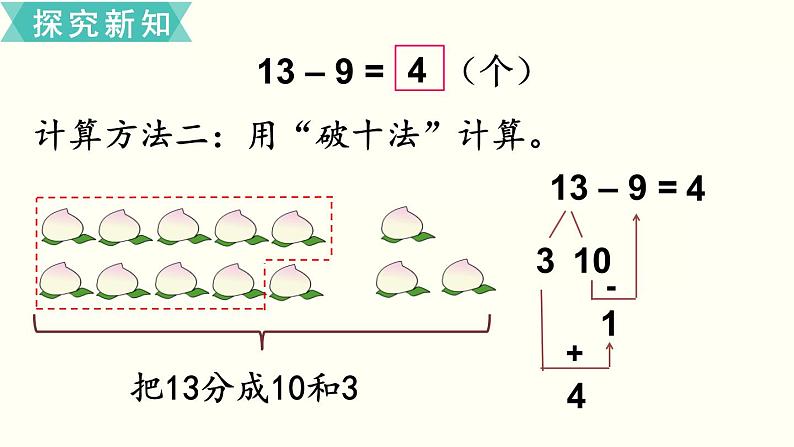 苏教一数下第一单元第1课时  十几减9课件PPT第5页