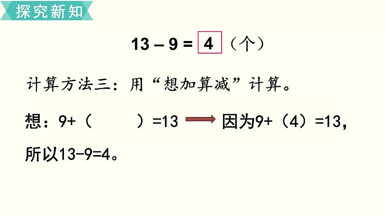 苏教一数下第一单元第1课时  十几减9课件PPT第6页