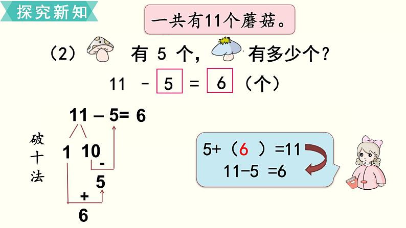 苏教一数下第一单元第5课时  十几减6、5、4、3、2课件PPT第6页