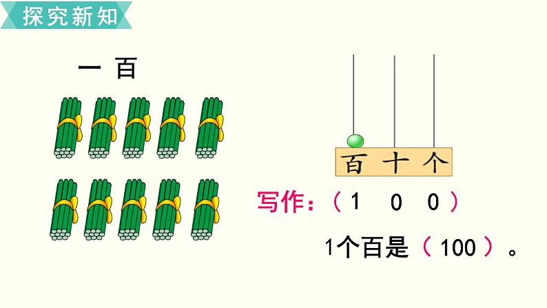 苏教一数下第三单元第2课时  数的组成和读写课件PPT05