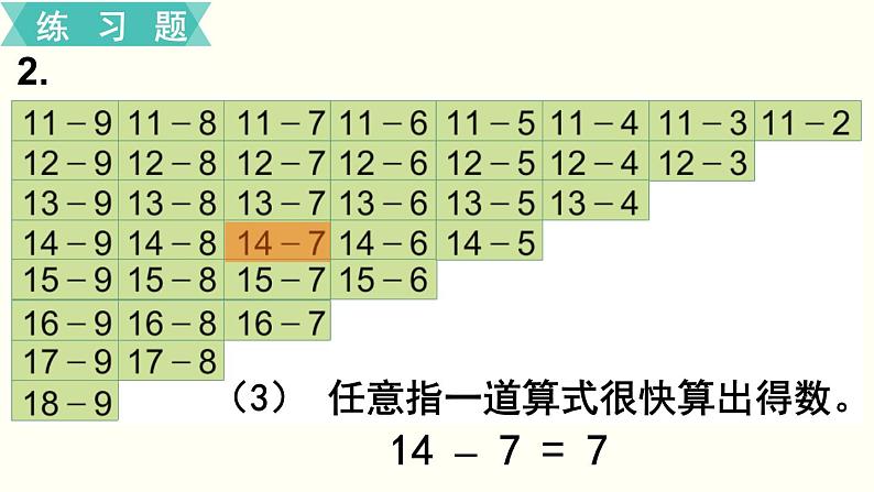 苏教一数下第一单元第7课时  复习课件PPT第6页