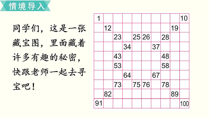 苏教一数下第三单元第5课时 数的顺序课件PPT第2页