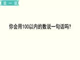 苏教一数下综合与实践  我们认识的数课件PPT