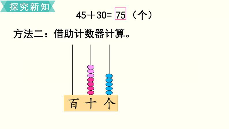 苏教一数下第四单元第2课时   两位数加整十数、一位数（不进位）（1）课件PPT第6页