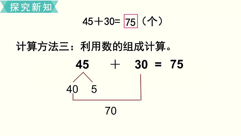 苏教一数下第四单元第2课时   两位数加整十数、一位数（不进位）（1）课件PPT第7页