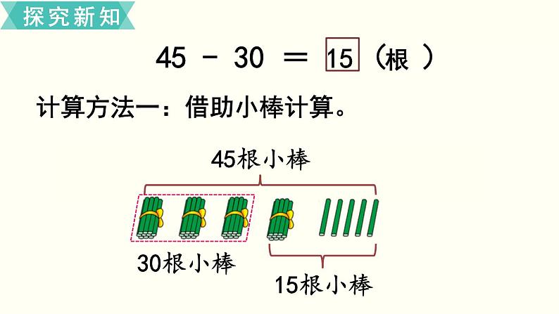 苏教一数下第四单元第6课时   两位数减整十数、一位数（不退位）（1）课件PPT第4页