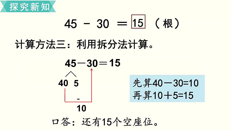 苏教一数下第四单元第6课时   两位数减整十数、一位数（不退位）（1）课件PPT第6页