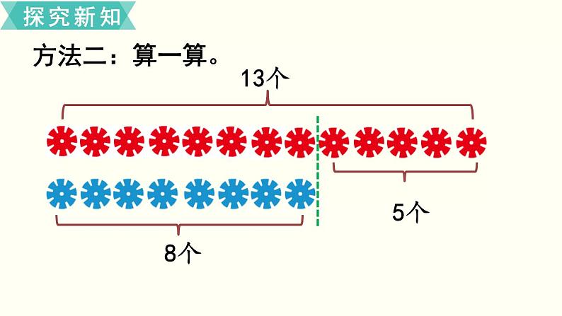 苏教一数下第四单元第11课时  求两数相差多少的简单实际问题课件PPT05