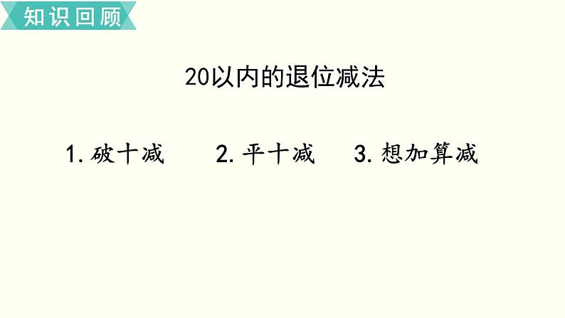 苏教一数下总复习第2课时    100以内的加减法（1）课件PPT02