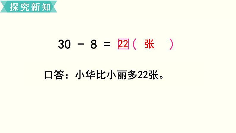 苏教一数下第六单元第3课时   两位数减一位数（退位）课件PPT第6页