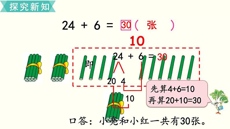 苏教一数下第六单元第1课时   两位数加一位数（进位）课件PPT第6页