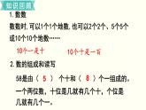 苏教一数下总复习第1课时    认数、认识图形、认识人民币课件PPT