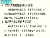 苏教一数下总复习第1课时    认数、认识图形、认识人民币课件PPT