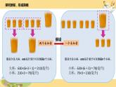 苏教版小学六年级上册数学课件 解决问题的策略----假设
