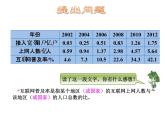 六年级上册数学课件-第6单元综合实践 互联网的普及-苏教版（2014秋） (共9张PPT)