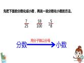 六年级数学上册课件 6.2 百分数与小数、分数的互化（1）苏教版