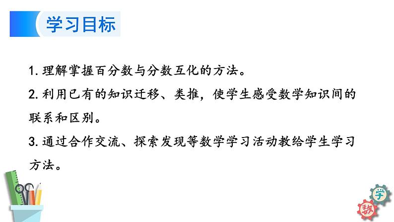 六年级数学上册课件 6.3 百分数与小数、分数的互化（共30张）苏教版02