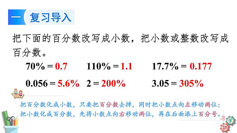 六年级数学上册课件 6.3 百分数与小数、分数的互化（共30张）苏教版03